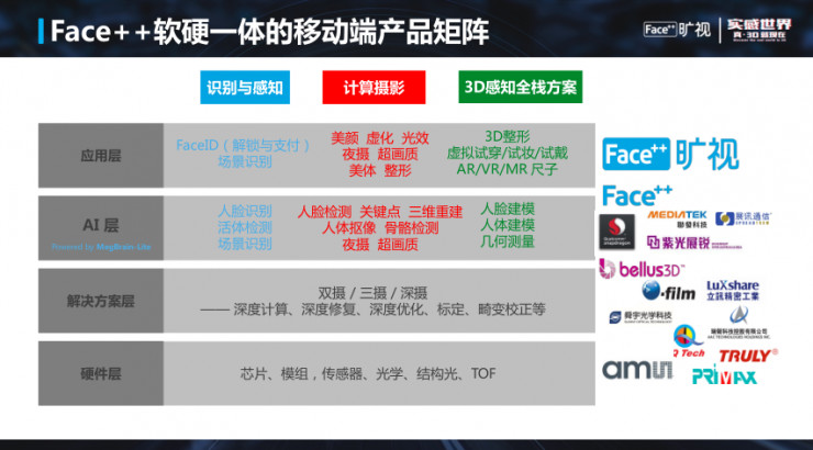 3D走势图带连线专业版，2019-至今的深度解析与未来展望,3d走势图带连线专业版(2020)