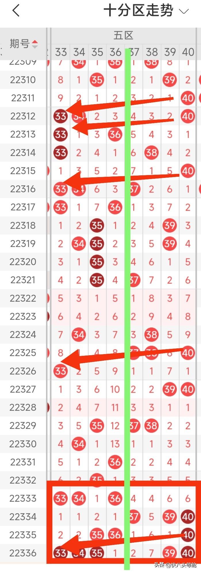 2019年快乐8走势图综合版，数字游戏中的智慧与乐趣,2021年快乐8走势图综合版