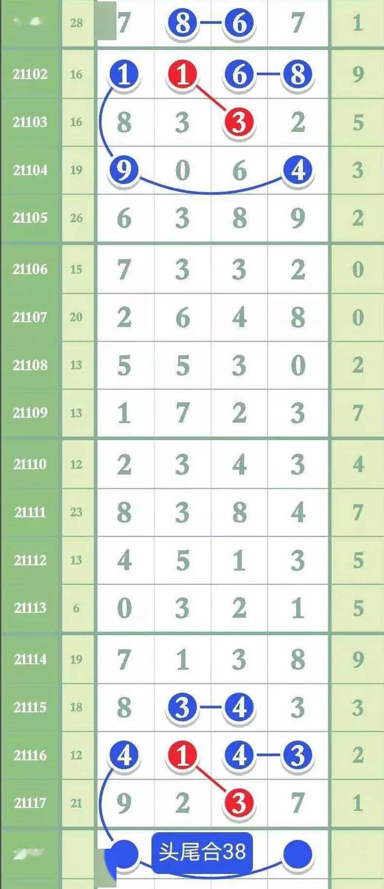 最新排列五走势图彩宝贝，揭秘数字背后的奥秘,最新排列五走势图彩宝贝