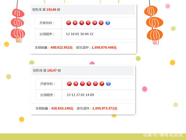 今晚双色球开奖结果，回顾最近15期精彩瞬间,今晚双色球开奖结果最近15期