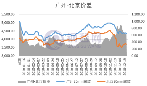 奈落 第73页