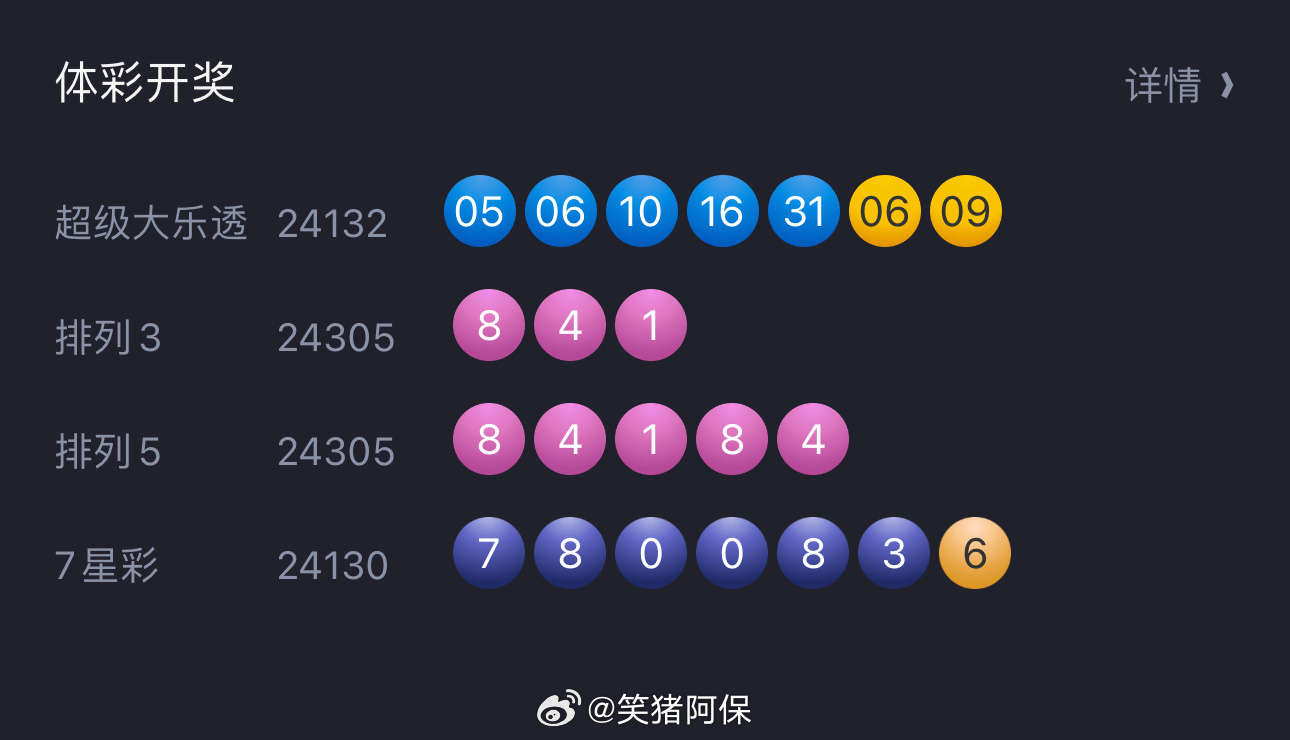 排列开奖结果5开的奥秘与魅力,排列开奖结果5开