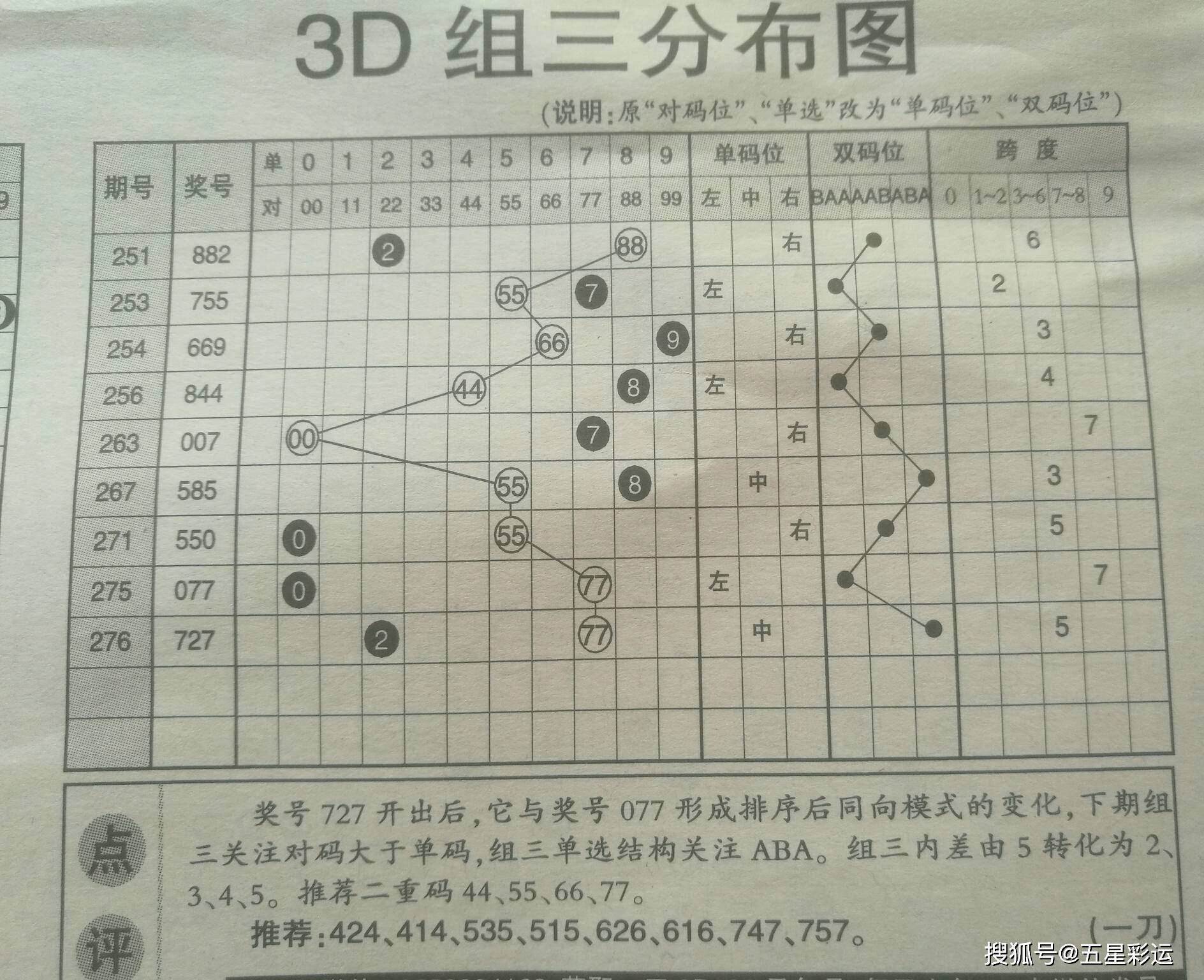 便民工作室今日3D字谜总汇，解暑新体验,便民工作室今日3d字谜总汇解暑