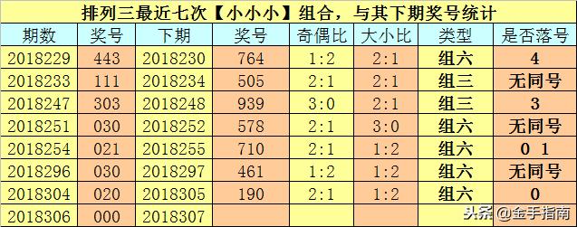 福彩3D开奖号码021与前后关系的奇妙探索,福彩3d开奖号码020前后关系