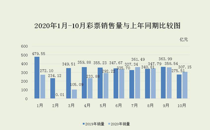 福彩3D开奖号码098、125与未来走势的神秘联系，探寻数字背后的奥秘,福彩3d开奖号码099前后关系