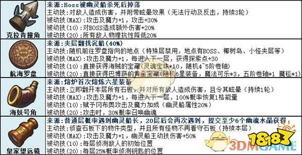 探索相年富3D图谜字迷，今日最新挑战,相年富3d图谜字谜今天最新