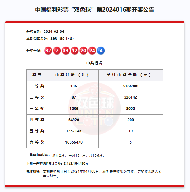 第1331页