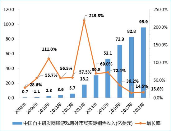 探索三的和值尾走势，数字游戏中的奥秘与策略,三的和值尾走势