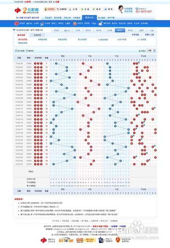 3D福彩走势图，解锁数字游戏中的奥秘与乐趣,3d福彩走势图彩宝网首页