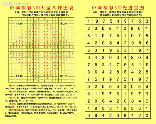 福彩3D开奖结果查询500，揭秘数字背后的幸运与希望,福彩3d开奖结果查询500
