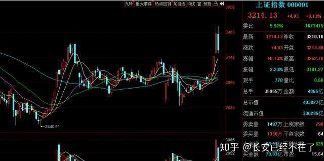 探索一分快3大小单双走势图，揭秘数字背后的奥秘,一分快3大小单双走势图