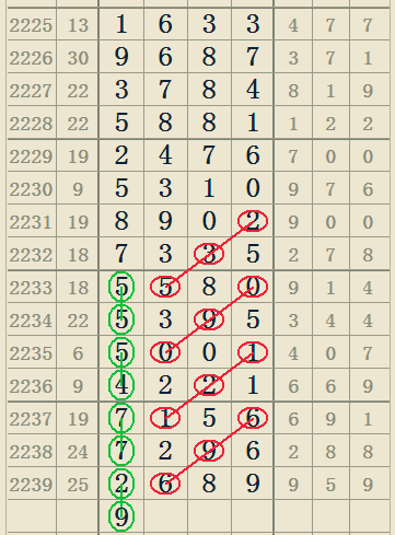 第1325页