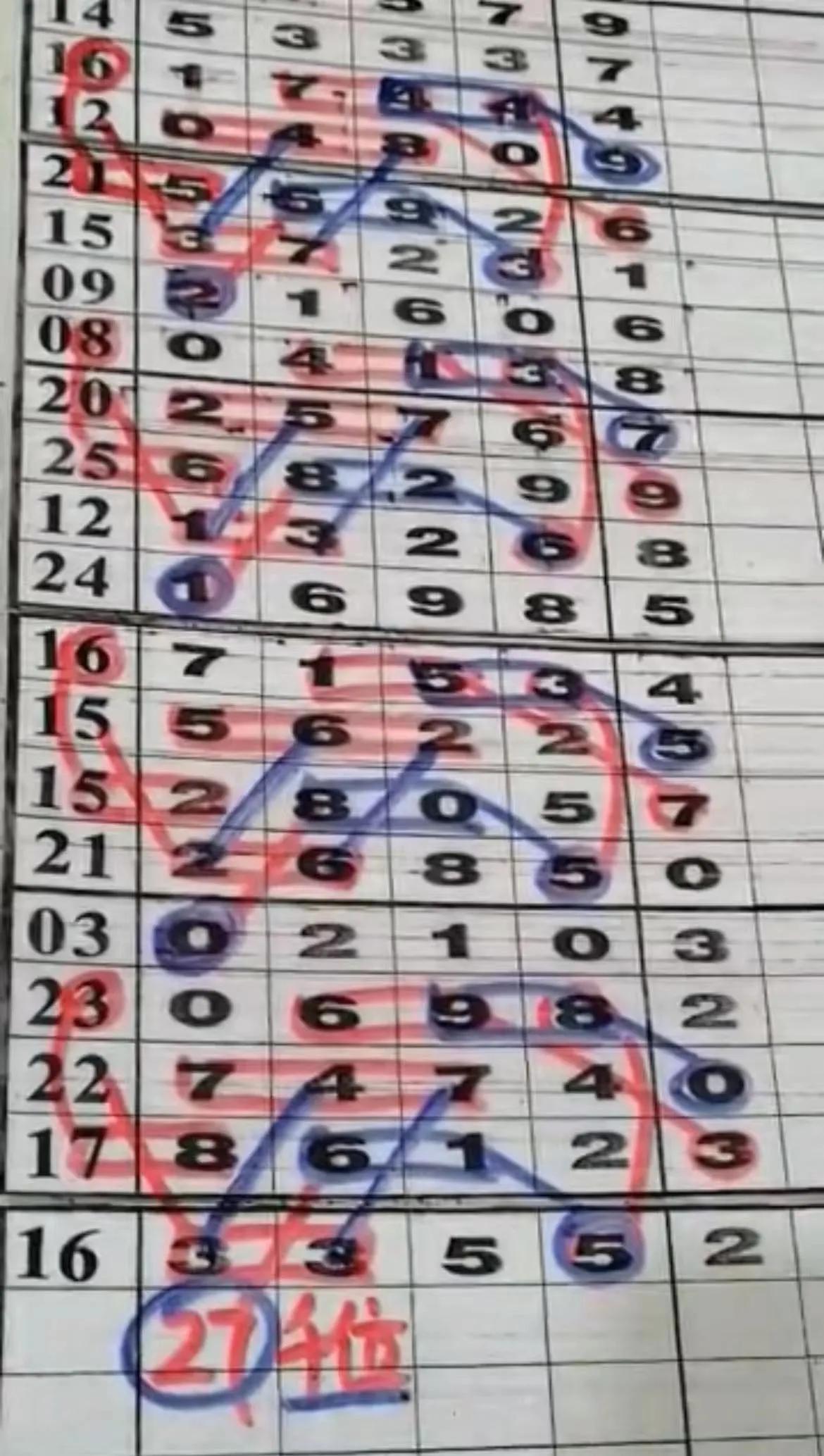 南方排列三走势图，数字背后的奥秘与预测艺术,南方排列三走势图