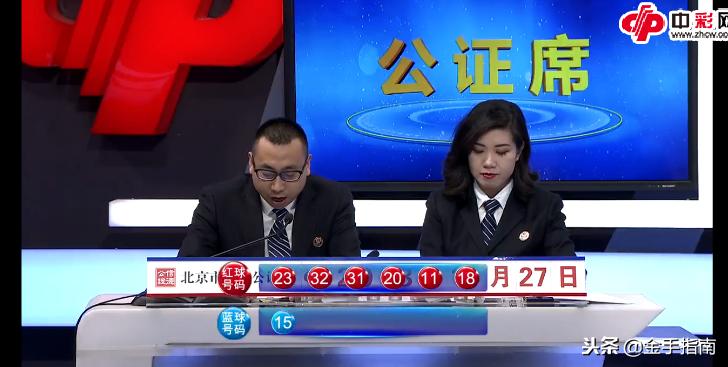 玩转双色球，成为大赢家的红 ball杀号秘籍,双色球大赢家红球杀号