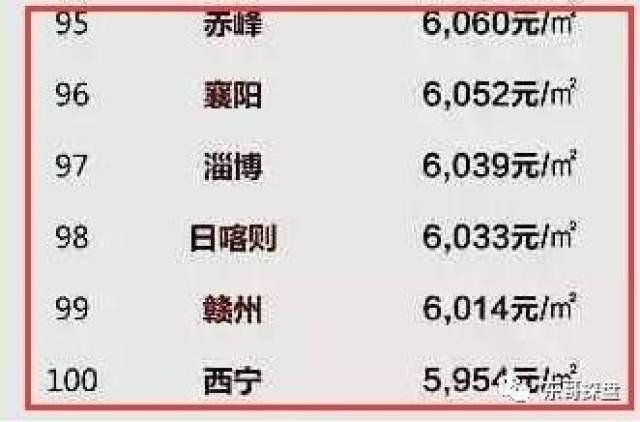 探索上海时时乐单选号码走势图，揭秘数字背后的奥秘,上海时时乐单选号码走势图