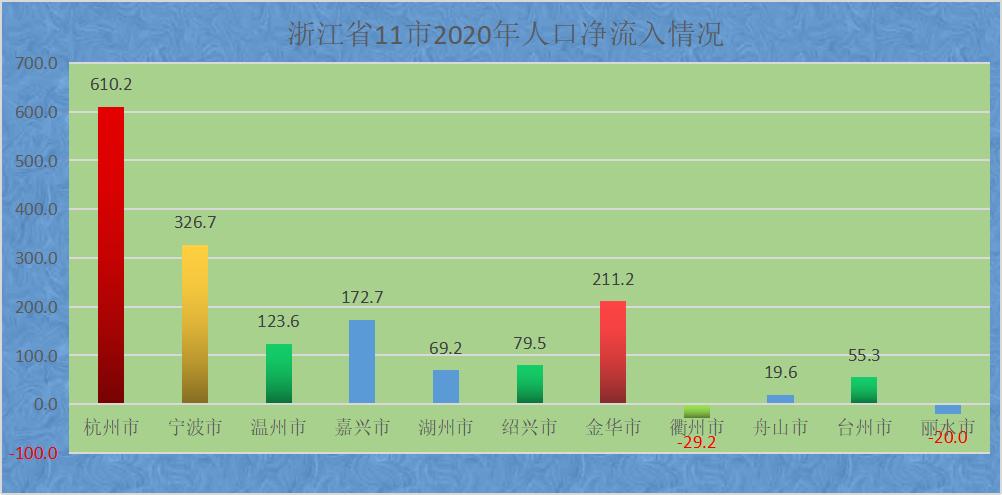 浙江体彩6+1，揭秘数字背后的奇妙走势,浙江体彩6十1走势
