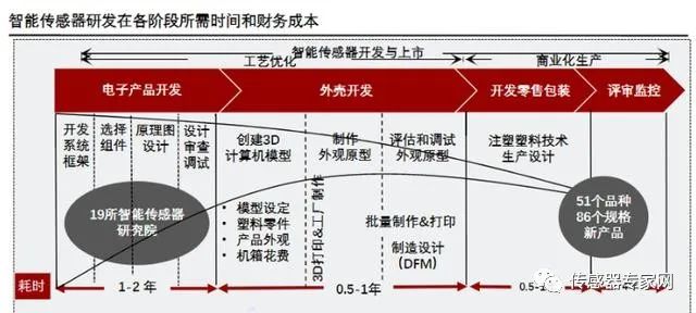 探索排列三的奥秘，深度解析三维开奖历史与结果,三d开奖历史开奖结果排列三