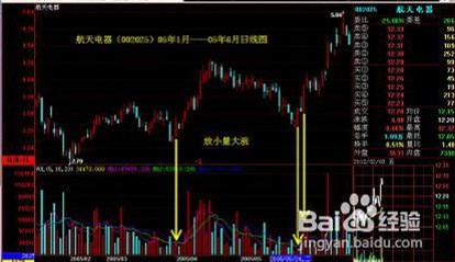 3D专业走势图带连线综合版，透视市场脉动，精准决策的利器,3d专业走势图带连线综合版