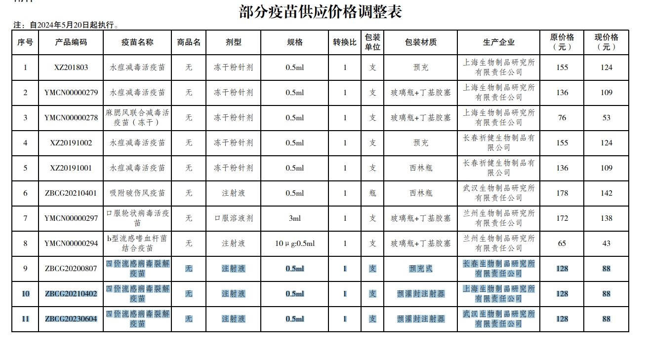 彩钢板价格，影响因数与市场概览,彩钢板价格多少钱一平