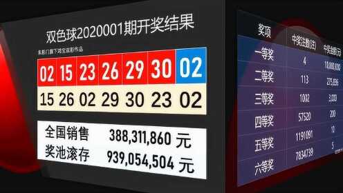 2017年双色球第3期，揭秘开奖结果与彩民心声,2007001期双色球开奖结果