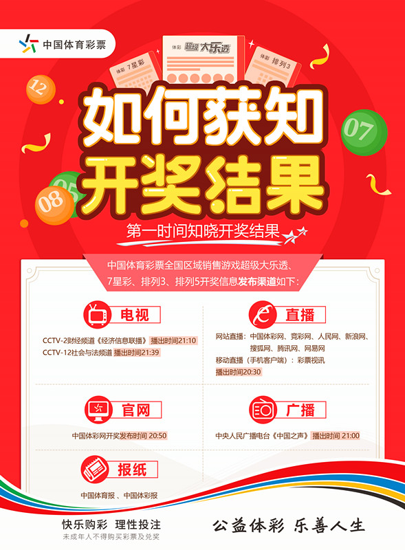 探索高频快开彩票新发行，机遇与挑战并存,高频快开新发行