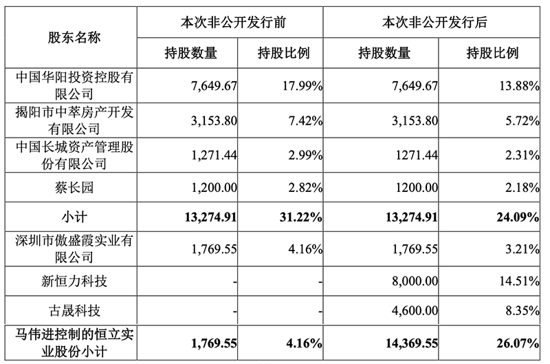 浙江风采10分钟速览，揭秘选5走势图背后的奥秘,浙江风彩11选5走势图