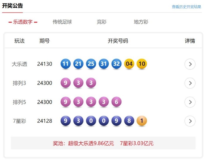 七乐彩今晚开奖查询结果，揭秘数字背后的幸运与期待,七乐彩今晚开奖查询结果