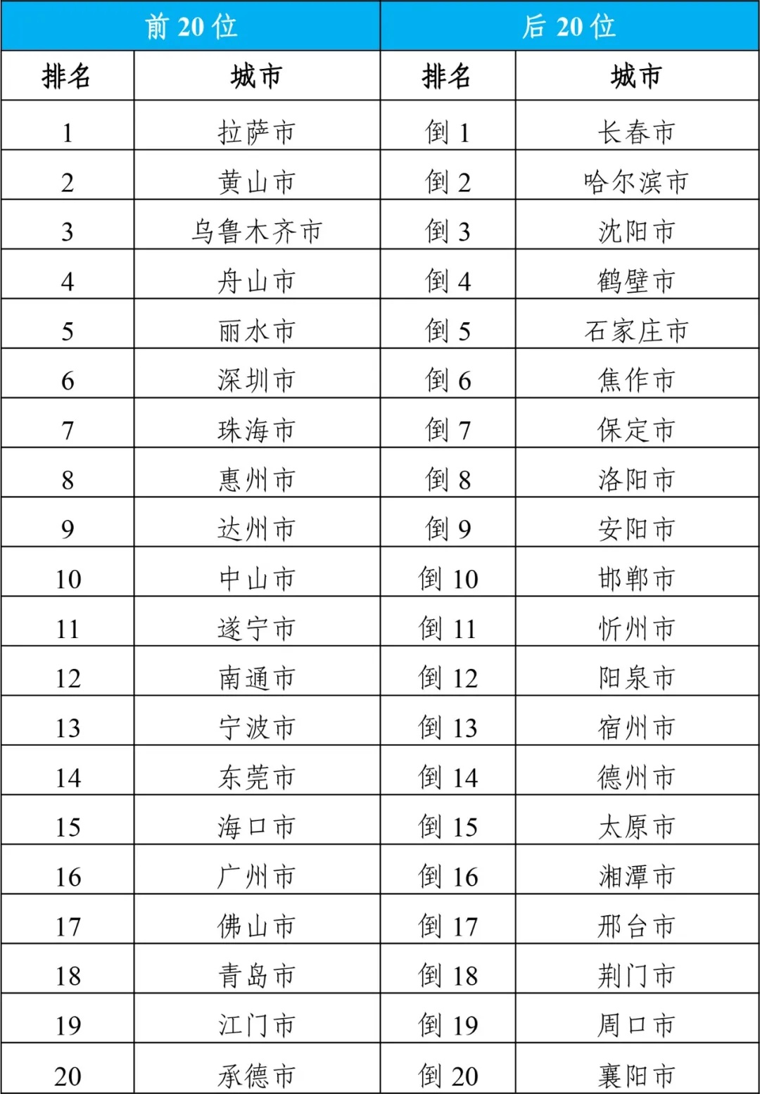 开奖结果 第7页