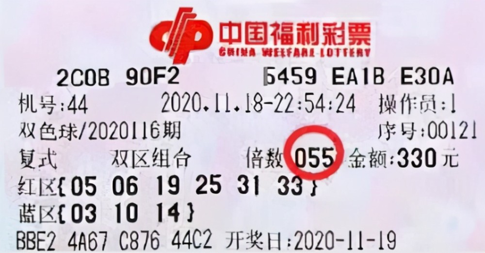 今晚双色球奖池奖金揭秘，梦想与现实的碰撞,今晚双色球奖池奖金是多少