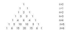 排列5计算技巧，解锁数字游戏的奥秘,排列5计算技巧