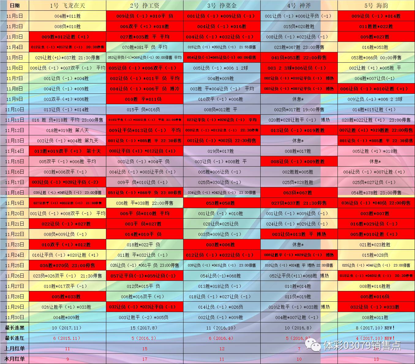 第1202页