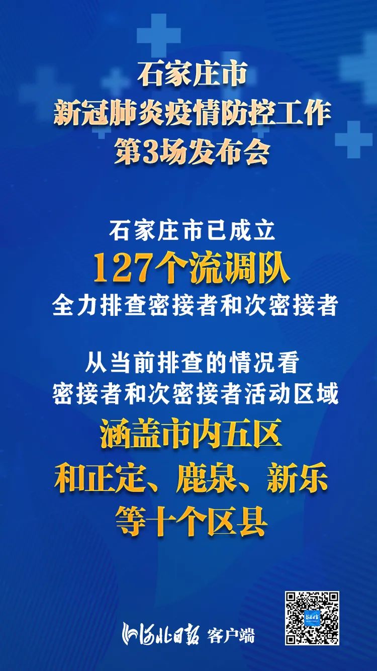 河北，全民阳过，共克时艰的坚韧篇章,河北 全部阳性了