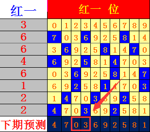 第1199页