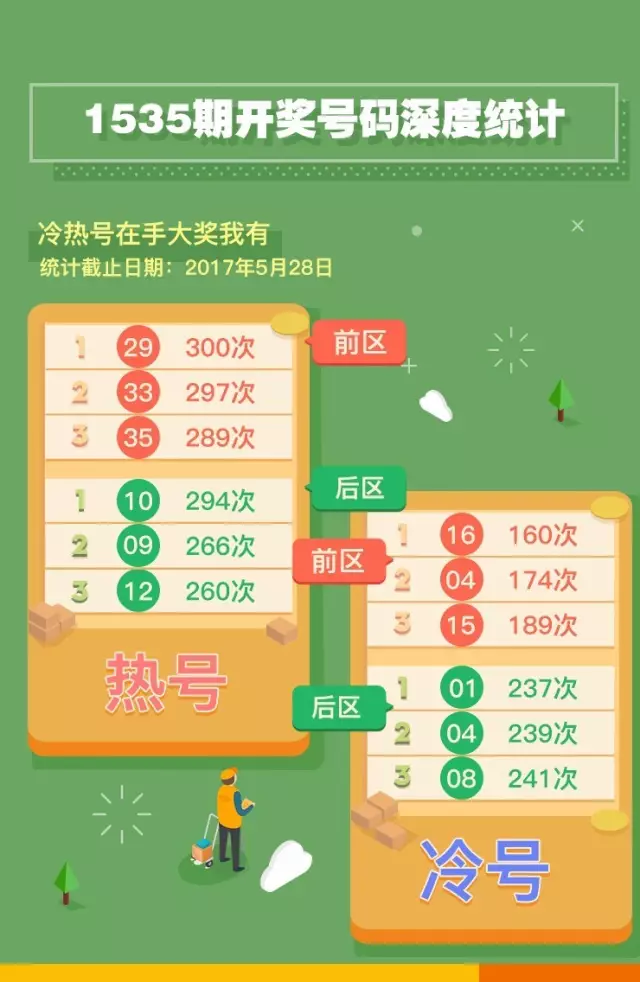今日三地开奖号码揭秘，数字背后的奥秘与期待,三地开奖号码号今天