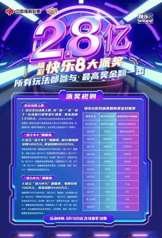 数字游戏乐趣