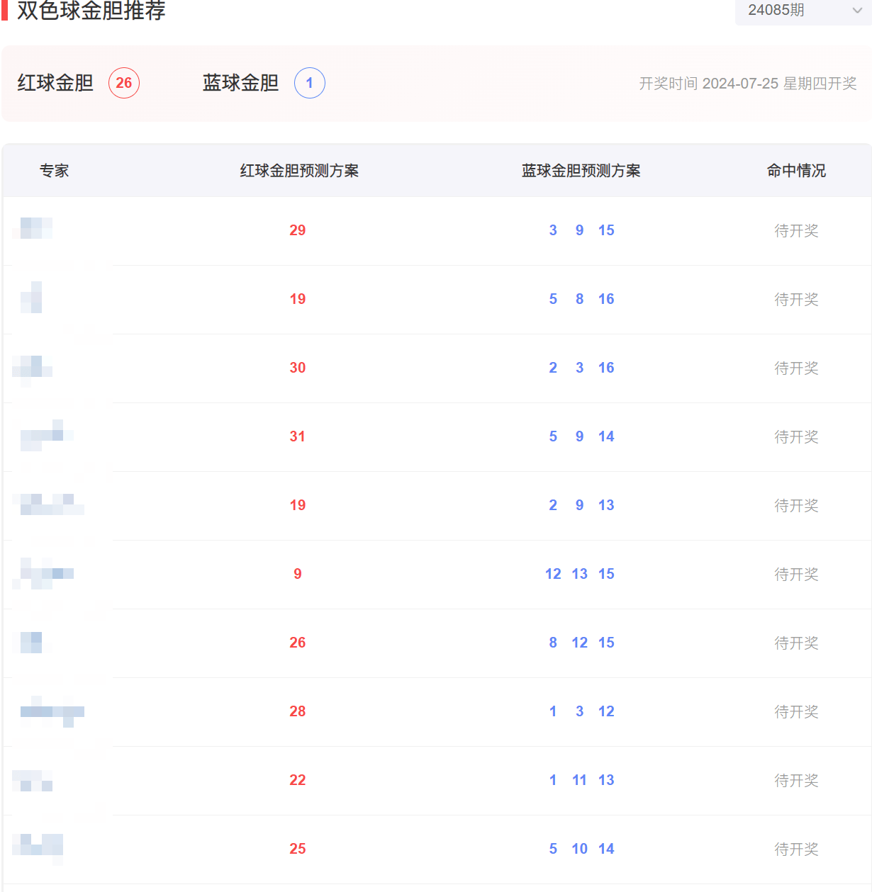 探索双色球140期，科学选号策略与历史数据分析,双色球140推荐号码