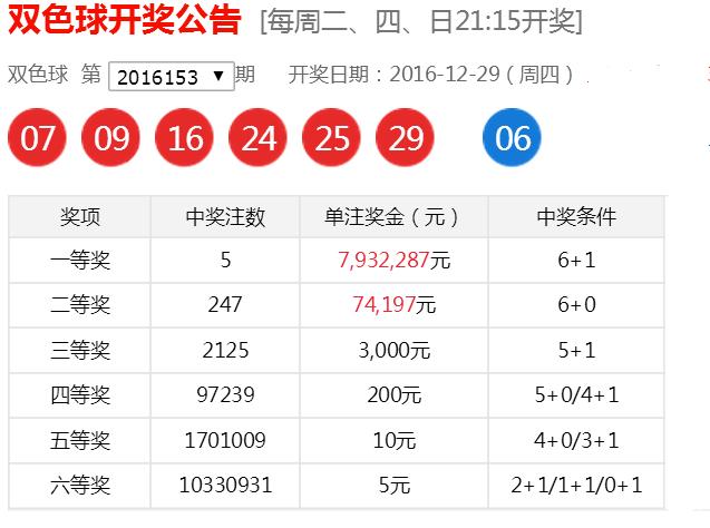 管家婆,一奖、特码与中彩的奥秘管家婆一奖一特一中彩经网