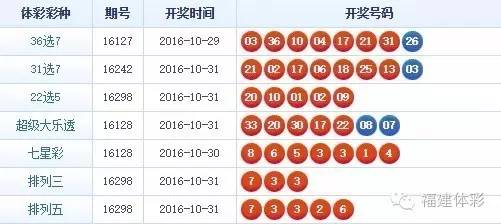 江苏10选5今日开奖分析，揭秘走势图与中彩策略,江苏11选五走势图今天开奖结果