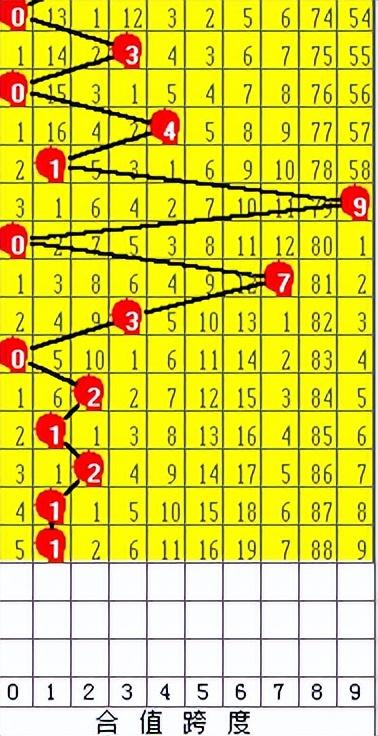 白小姐六肖中特期—精准预测的奥秘与实战策略白小姐六肖中特期期准选一重温旧梦