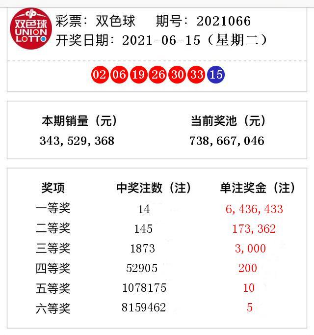 每周精彩，双色球开奖的星期几揭秘,双色球开奖星期几