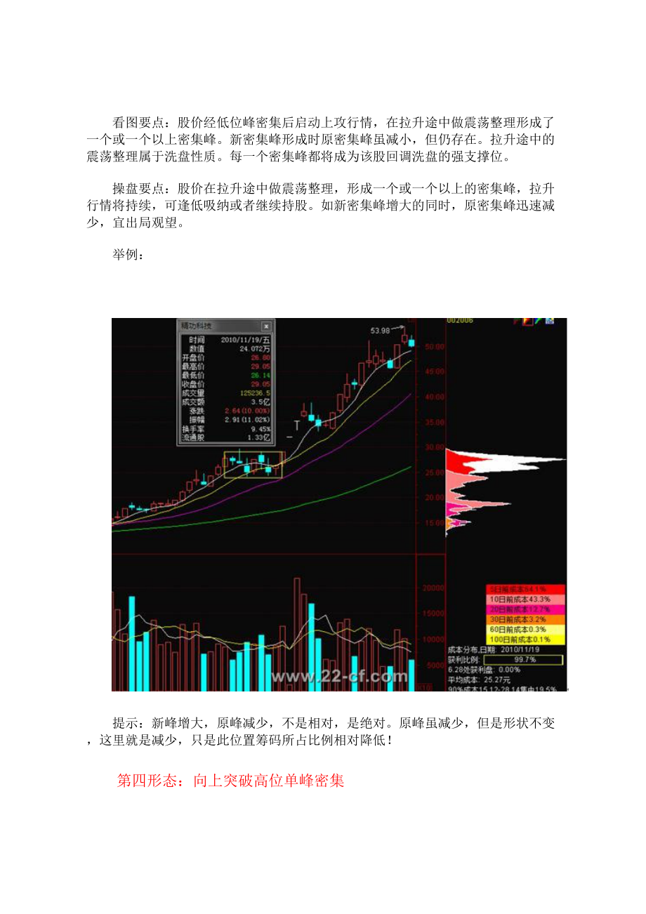 如何在手机版上高效阅读筹码分布图,手机版筹码分布图怎么看