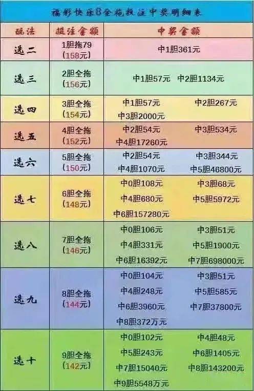 今晚六彩开什么号码，理性看待彩票，享受生活乐趣的智慧选择,今晚六彩开什么号码
