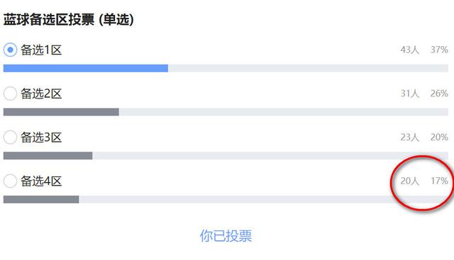 今日双色球蓝球的奥秘与乐趣,今天双色球蓝球