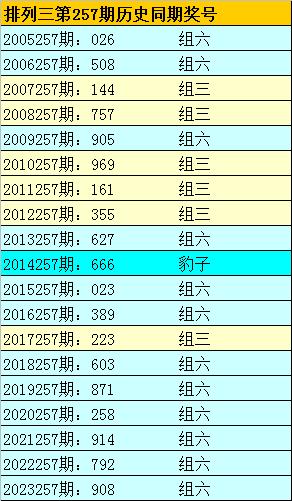快8预测专家号码推荐，理性与智慧的结合,快8预测专家号码推荐