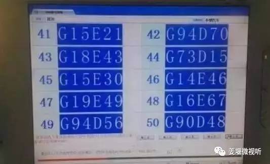 简单易懂的双色球选号技巧，轻松掌握最实用方法,双色球选号技巧最简单的方法