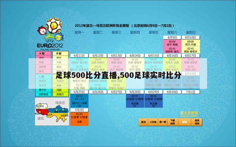 50万比分完整版，一场足球盛宴的深度剖析与回顾,500万比分完整版
