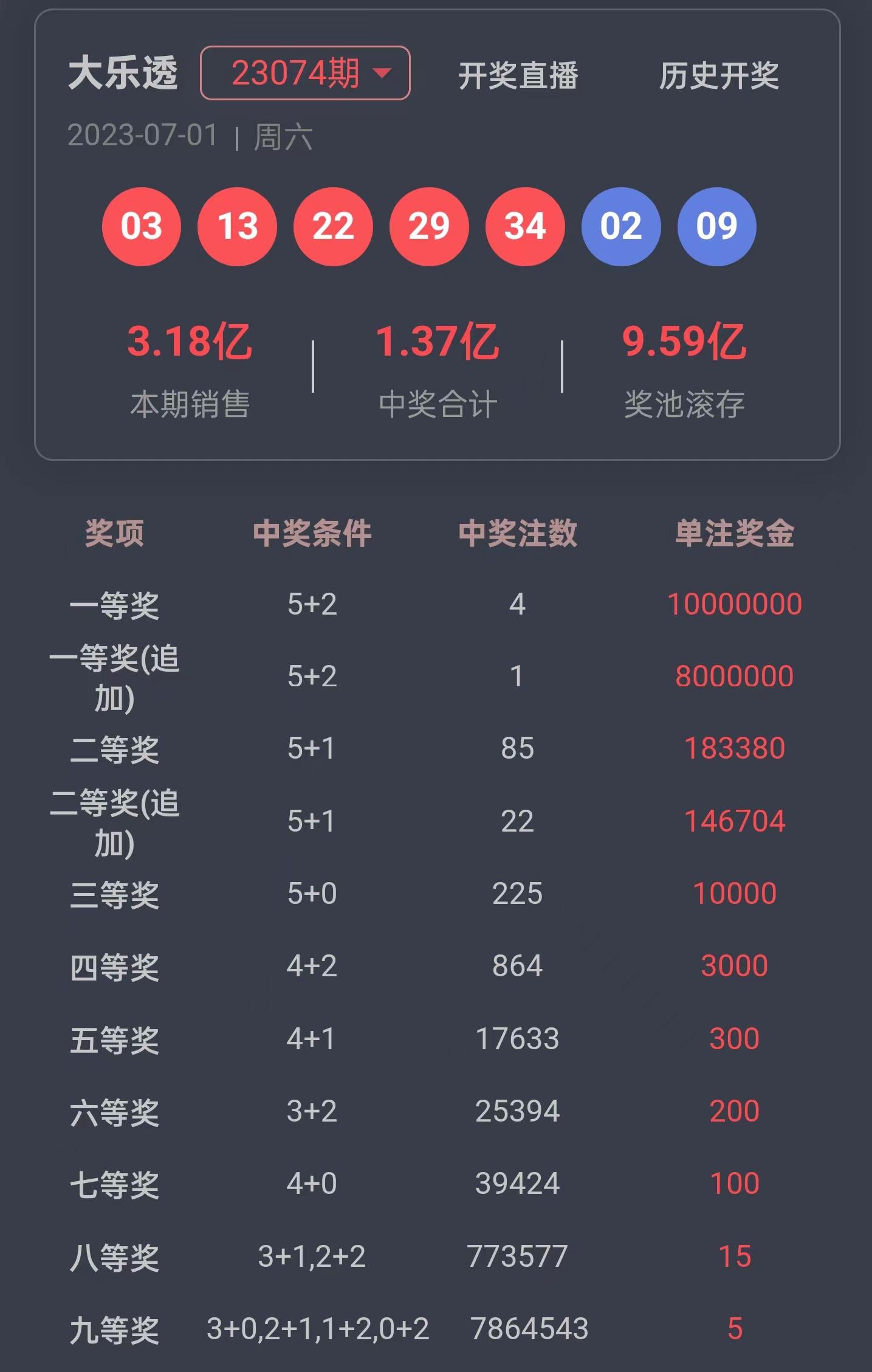 体育彩票大乐透