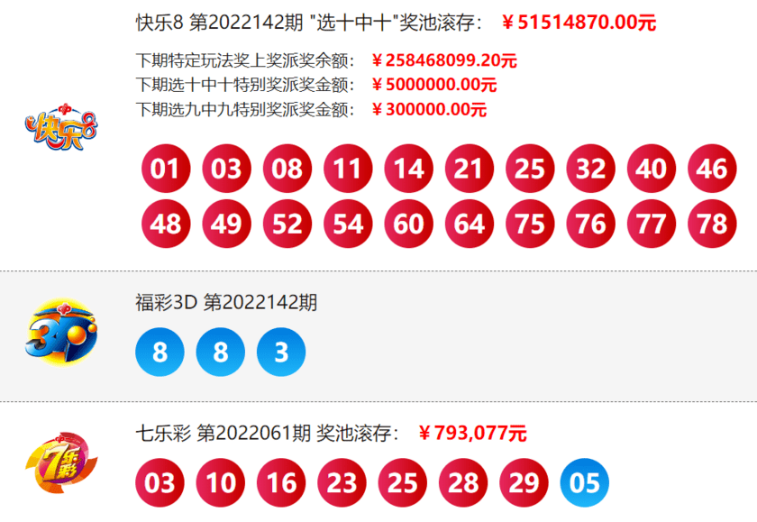 幸运之旅