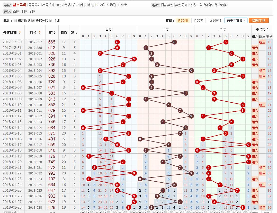 乐彩3d关注码，解锁数字游戏新体验的神秘钥匙,乐彩3d关注码