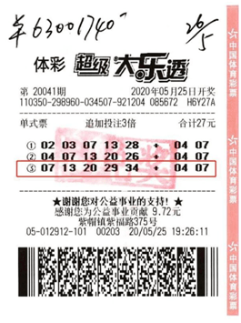 大乐透6+2复式投注全解析——如何精打细算，享受彩票的乐趣与风险,大乐透6 2复式投注多少钱